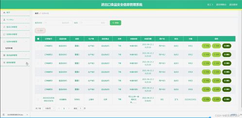 Java進(jìn)出口食品安全信息管理系統(tǒng) 開題、源碼與服務(wù)運維一體化探討