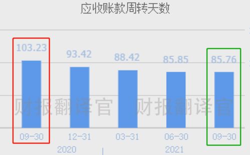 光刻膠領域的孤勇者 市值回撤58%后，國產(chǎn)替代空間幾何？